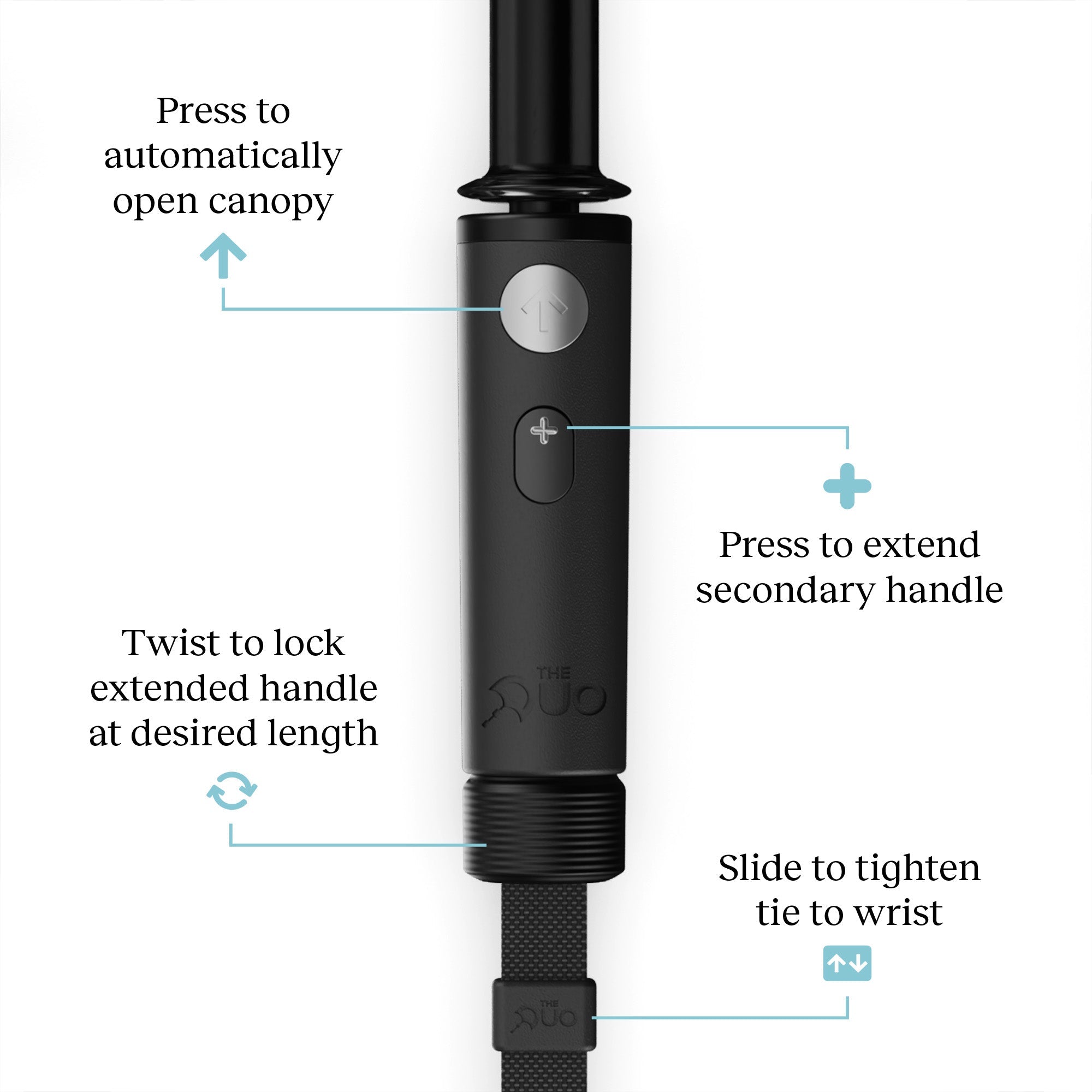The Duo Umbrella